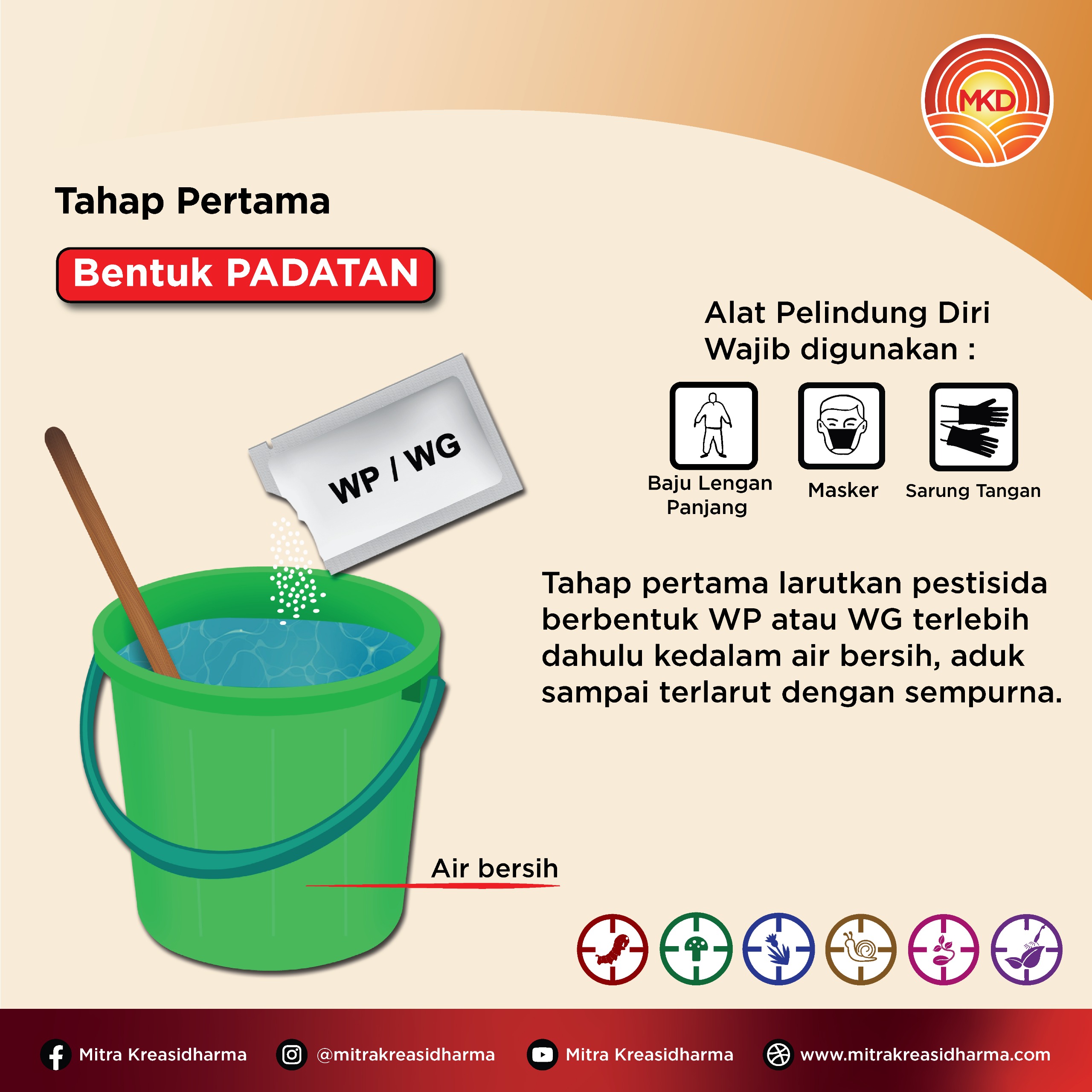 TAHAPAN PENCAMPURAN PRODUK PESTISIDA