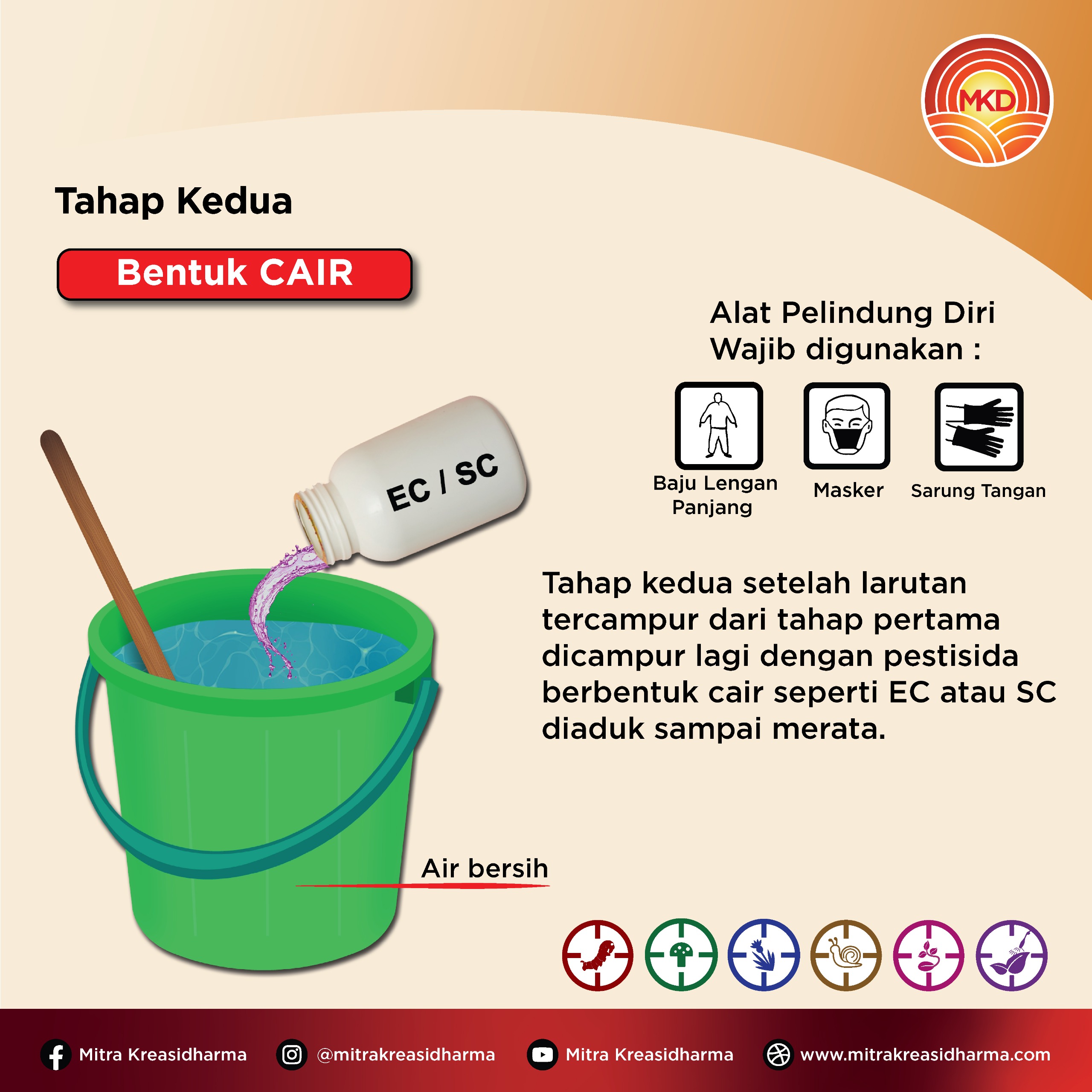 TAHAPAN PENCAMPURAN PRODUK PESTISIDA