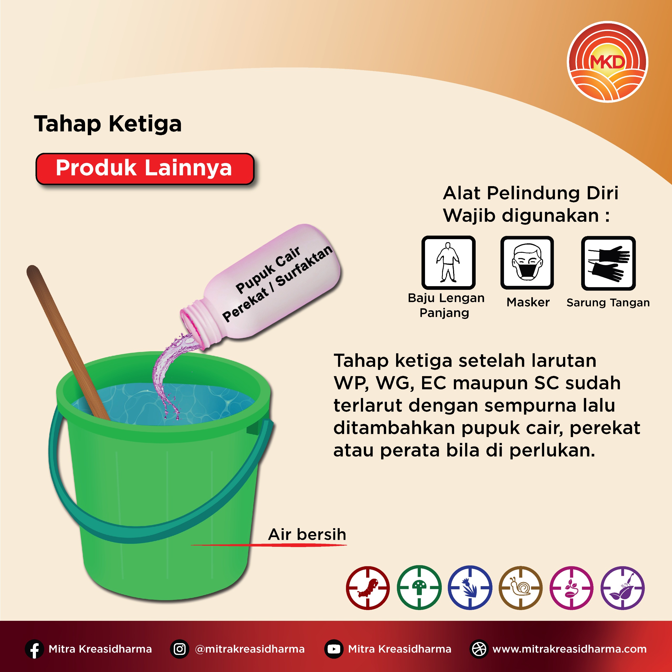 TAHAPAN PENCAMPURAN PRODUK PESTISIDA